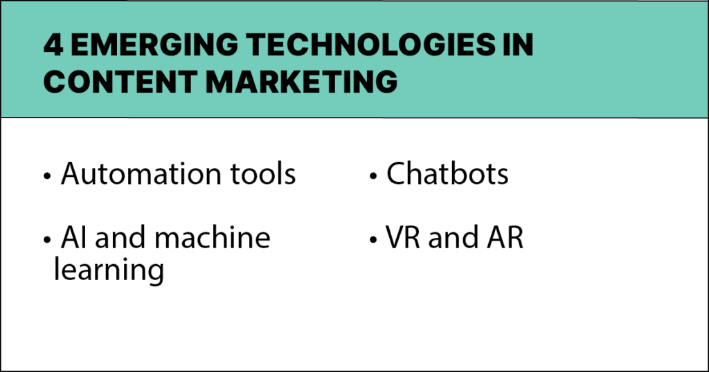 4 Emerging Technologies in Content Marketing