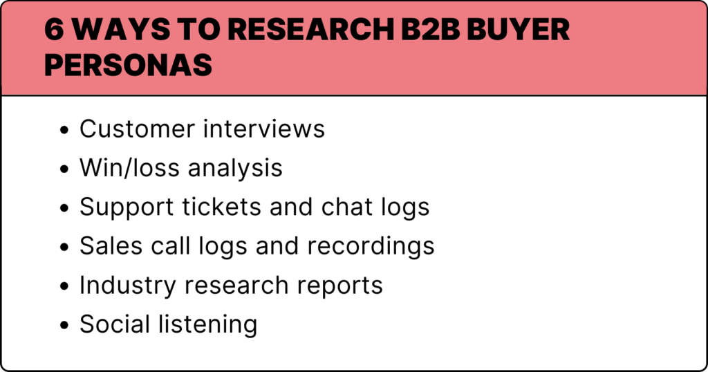 6 Ways to Research B2B Buyer Personas:
1. Customer interviews
2. Win/loss analysis
3. Support tickets and chat logs
4. Sales call logs and recordings
5. Industry research reports
6. Social listening
