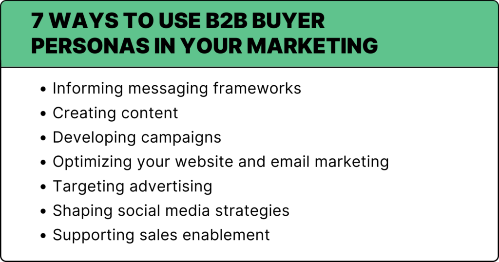 7 Ways to Use B2B Buyer Personas in Your Marketing
1. Informing messaging frameworks
2. Creating content
3. Developing campaigns
4. Optimizing your website and email marketing
5. Targeting advertising
6. Shaping social media strategies
7/ Supporting sales enablement
