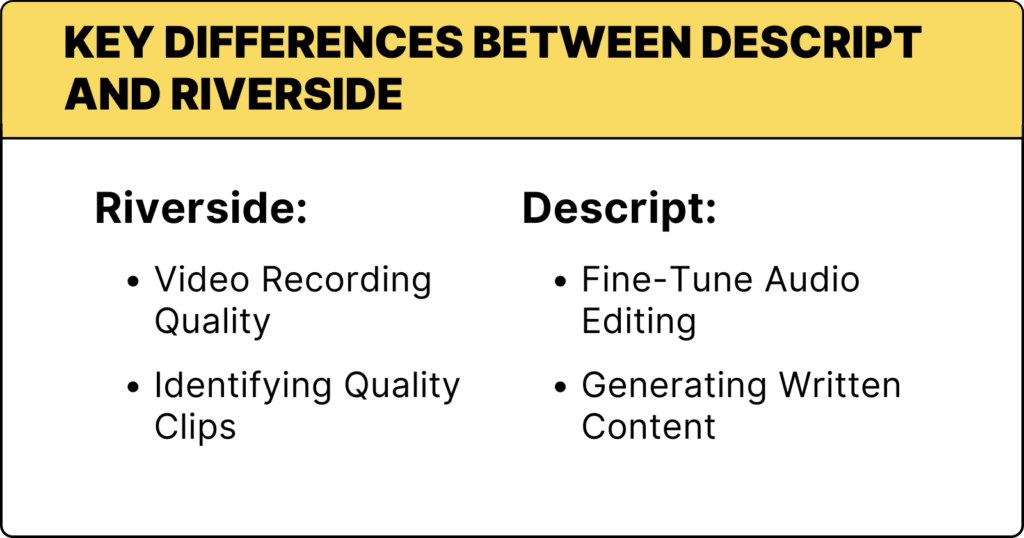 Key Differences Between Descript and Riverside